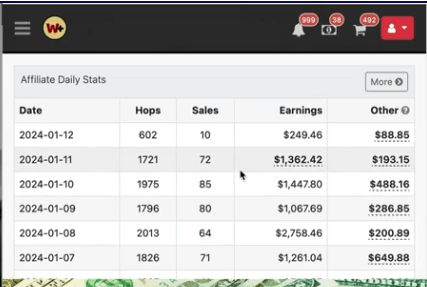 The Fast Profit System-review-1